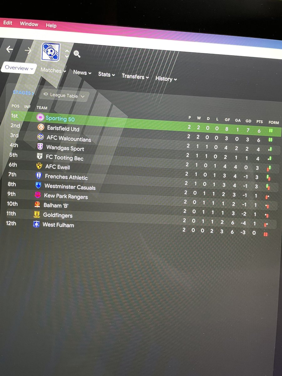marksamthomas's tweet photo. Decided to go @Sporting50FC on @FootballManager and off to a good start #footballmanager #fm21 #sporting50 https://t.co/XFrRNGuh3H