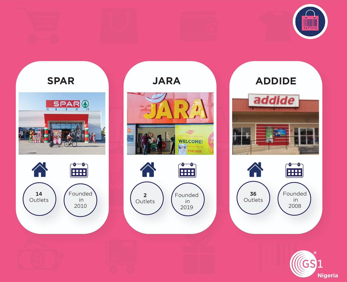 GS1Nigeria's tweet photo. Are you a manufacturer or a brand owner that wish to increase your product sales?🤔Here are some retail stores you can sell your product using a GS1 barcode. #GS1Nigeria #shoprite #barcode #Hubmart #supermarket #JARAstores #gs1 #SPAR #shopping #justrite #echoke  #addide #Easter https://t.co/28pJEKuipg