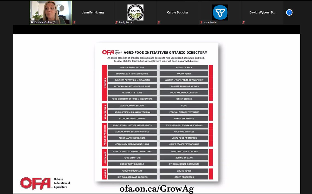 Danielle Collins, an #EcDev policy analyst from <a href="/OntarioFarms/">Ontario Federation of Agriculture</a> shares some info stats on the impact COVID-19 has had on the agri-food sector and some resources OFA has developed in response to it. #ONLocalFood <a href="/letsgrowfood/">Danielle Sharman</a>