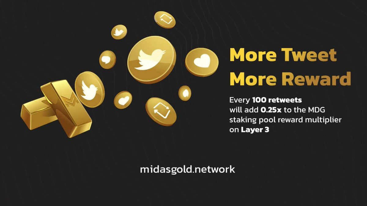 Midas Gold (@midasgoldfi) on Twitter photo <a href="/MidasGoldFi/">Midas Gold</a> Layer 3 is opening in less than 24 hours 🕑 Show your power as Midas community! Join this retweet challenge to increase MDG rewards multiplier🎁
Every 100 retweets will add 0.25x to the $MDG staking pool reward multiplier on Layer 3, until max 1x is reached 🚀 <a href="/MidasGoldFi/">Midas Gold</a> Layer 3 is opening in less than 24 hours 🕑 Show your power as Midas community! Join this retweet challenge to increase MDG rewards multiplier🎁
Every 100 retweets will add 0.25x to the $MDG staking pool reward multiplier on Layer 3, until max 1x is reached 🚀