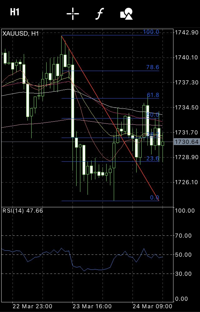 618alert tweet media