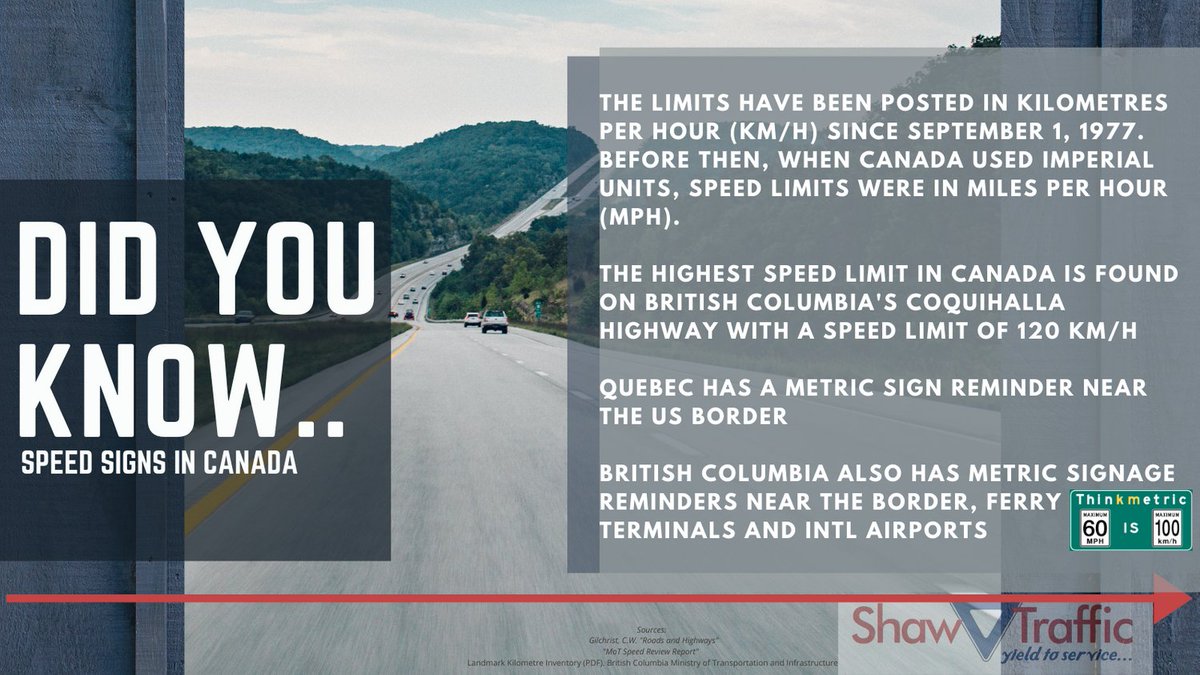 Vroom, vroom 
Watch out for the speed zone changes made in some areas in YYC by May 31st! 

Call or come see us today!

shawtraffic.com
Call us Toll Free: 1-(866) 677 2100

#YYC #yyctraffic #km #mph
