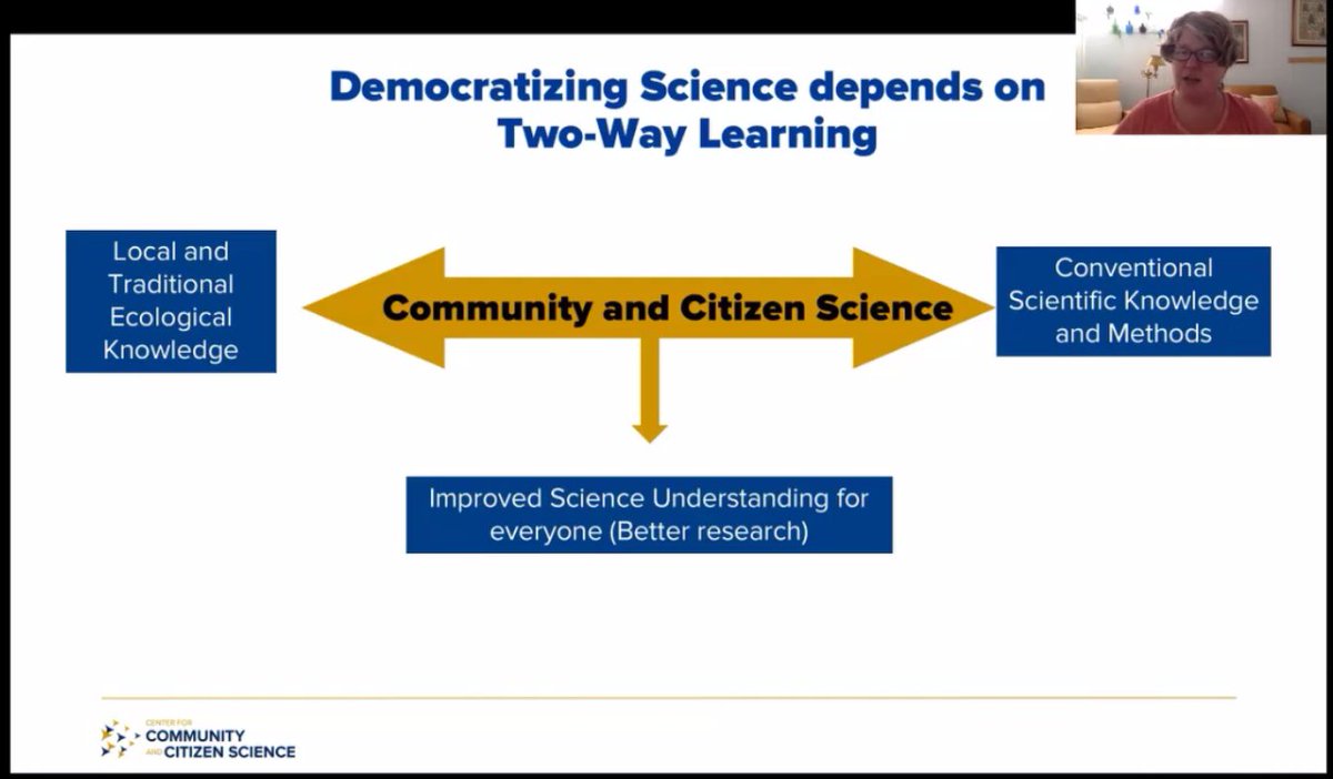 6thIBBM's tweet photo. .@HeidiLBallard introduces the numerous benefits of democratizing science through #CitizenScience #6thIBBM https://t.co/0LXJNC9rAH