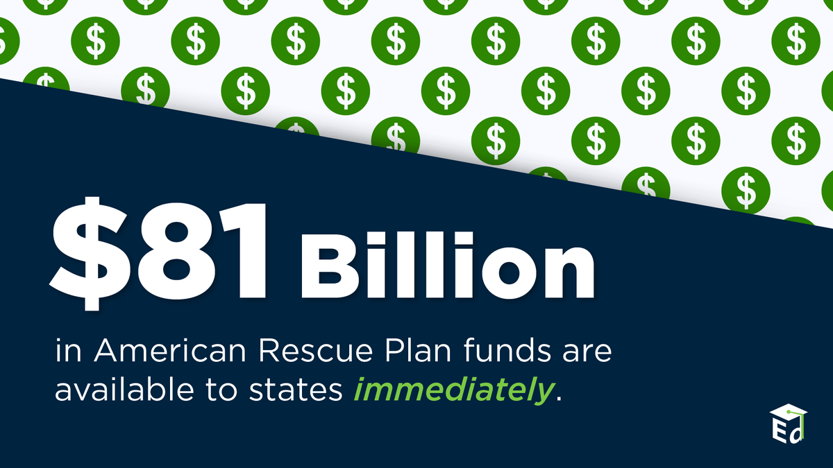 $81 billion in American Rescue Plan funds are going to states TODAY to support their efforts to reopen schools safely and work to close the gaps in education equity. 

Read more: ed.gov/news/press-rel…