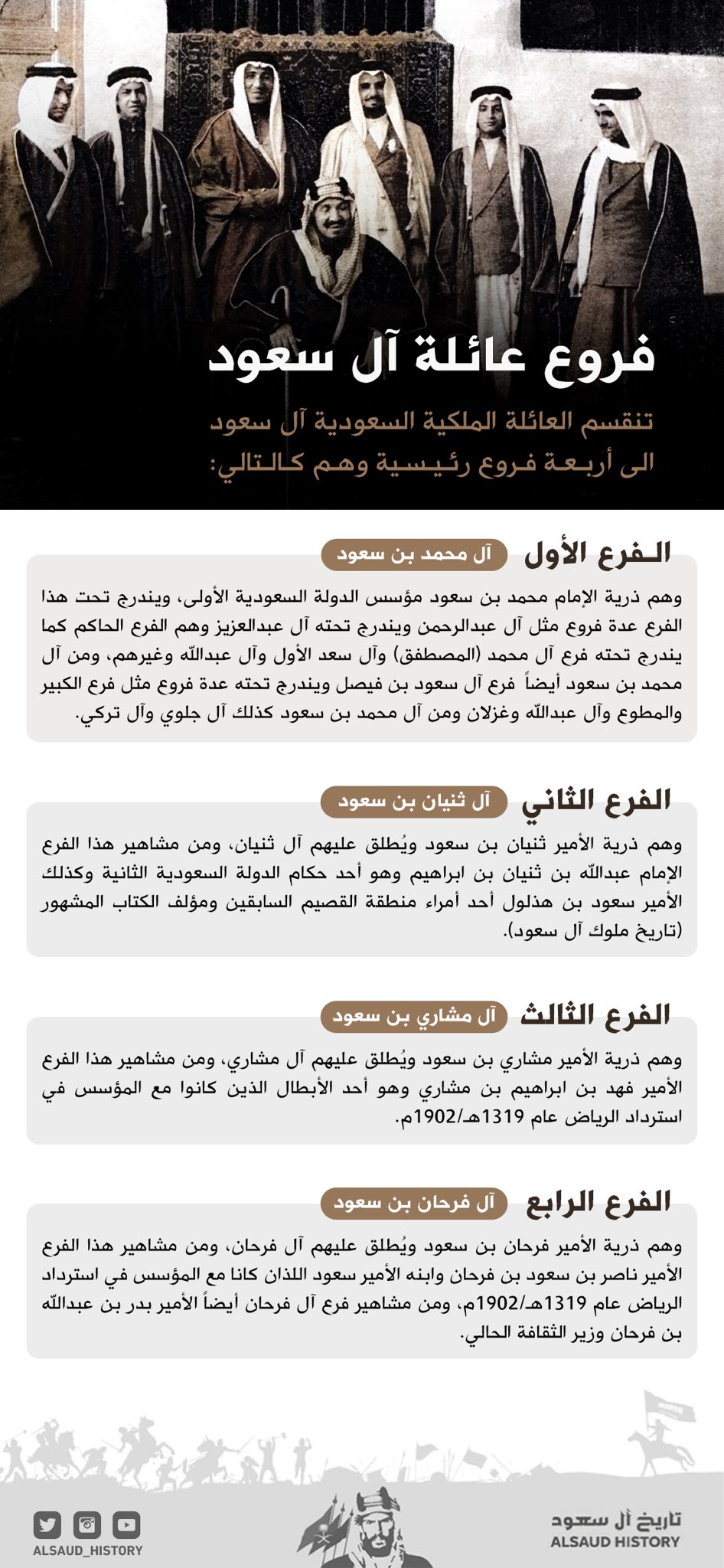 تاريخ آل سعود alsaud history on twitter فروع العائلة الملكية السعودية آل سعود https t co ecnyiabex9 twitter