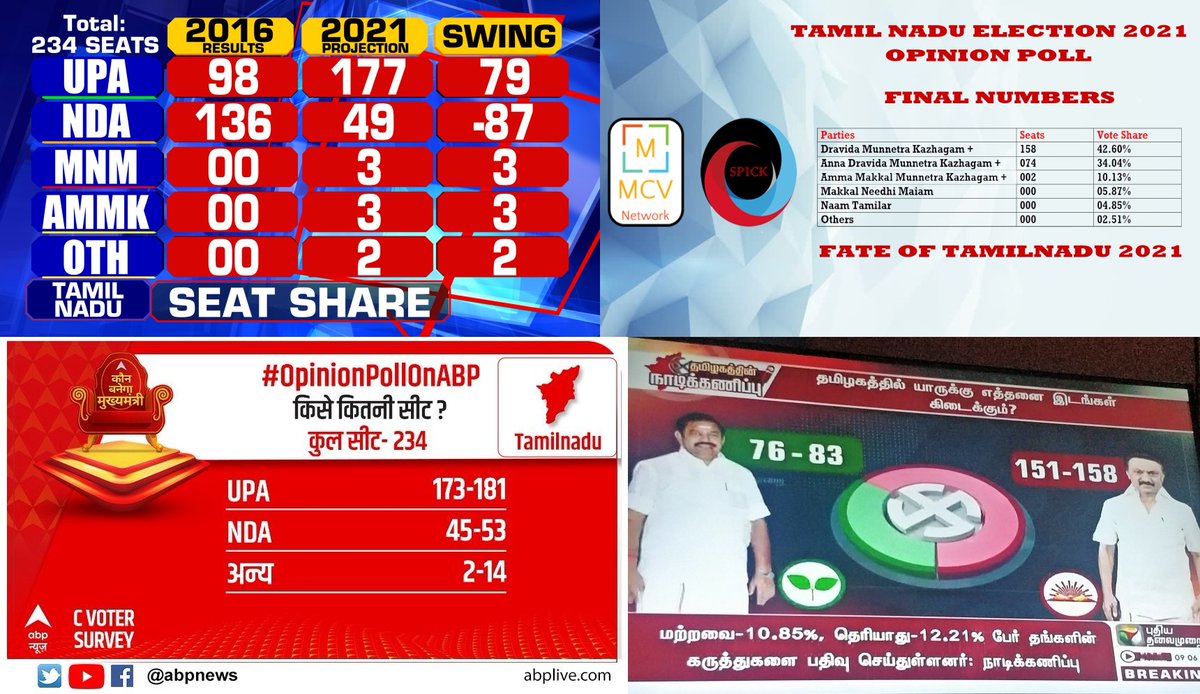 Ramu0253's tweet photo. Make no mistake !!! Beware and watchful to avoid the mishaps and fraud mockery that the slaves and the masters are planning !!!
A sweep is waiting !!!
#SunIsRising #DMK4TN
#MKStalin #Stalindhanvaraaru
🖤❤️🌄☀️🌅🔥 https://t.co/0zDmDpib8s