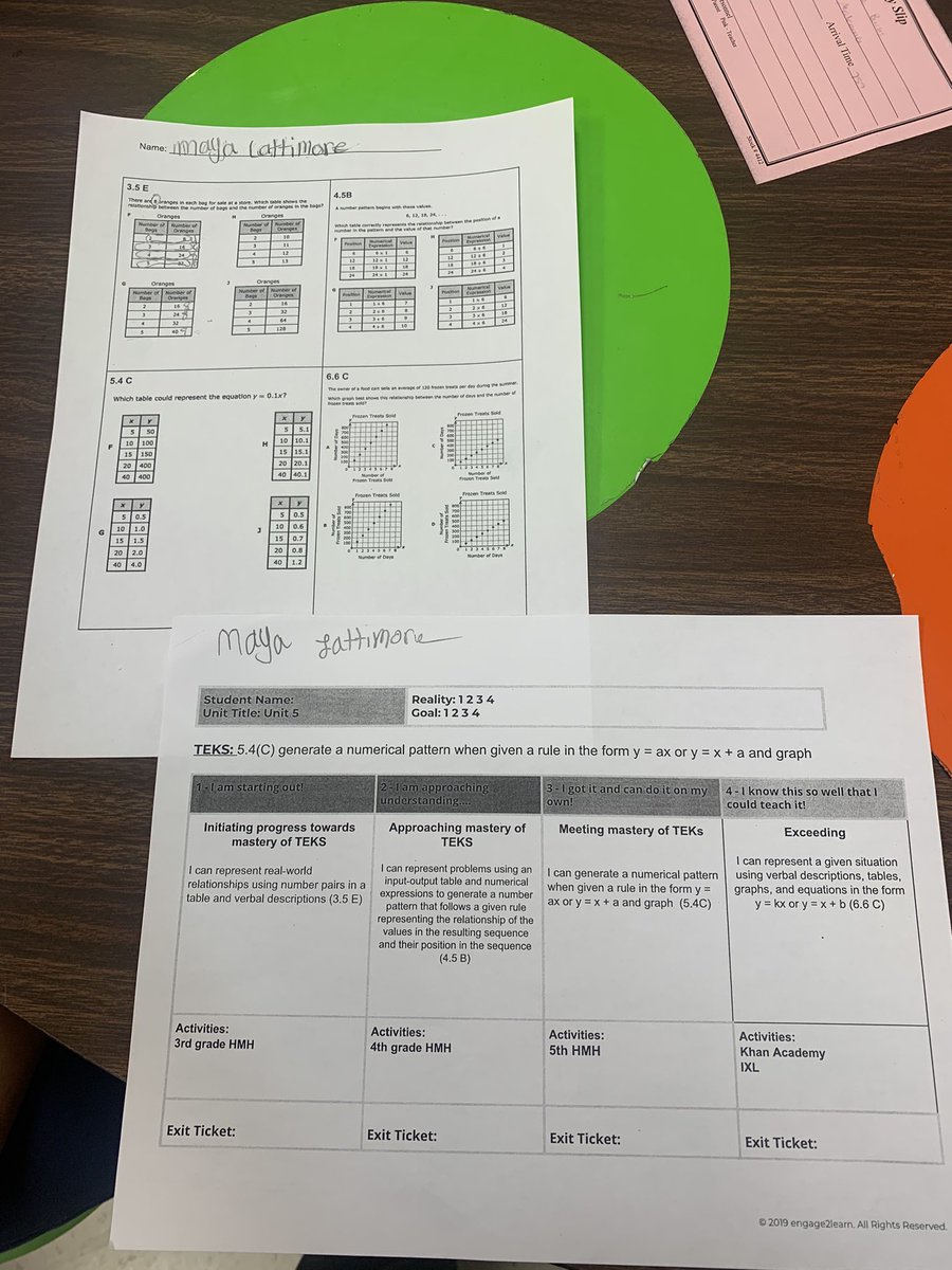 Abilene ISD Math tweet media