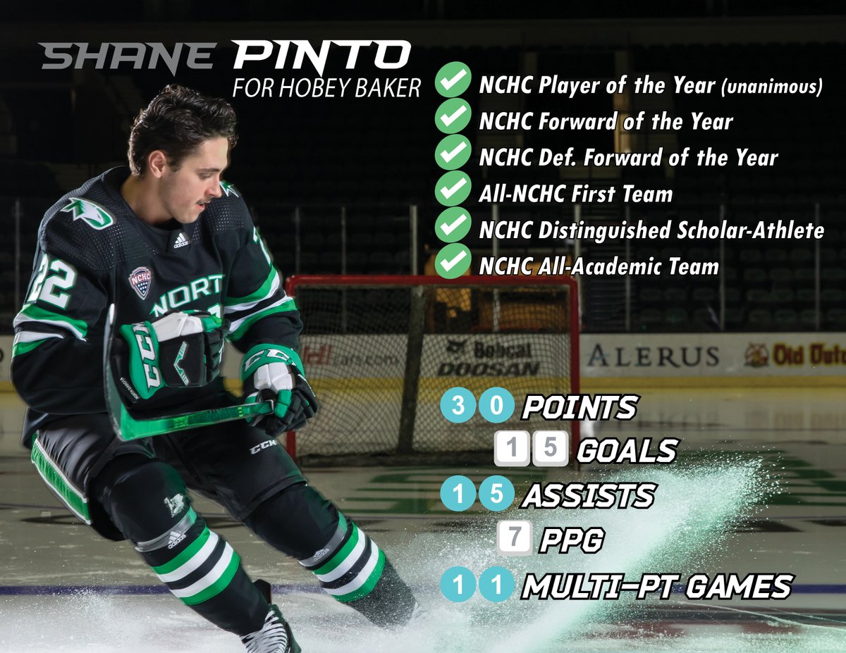 UNDmhockey's tweet photo. Vote today at https://t.co/L7xBTJSBEG for Shane Pinto, one of 10 finalists for the @HobeyBakerAward 

#WhyPinto #WhyNOT

https://t.co/5vCT1OU7xv https://t.co/YUlx9GRZAo