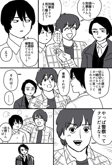 友情 