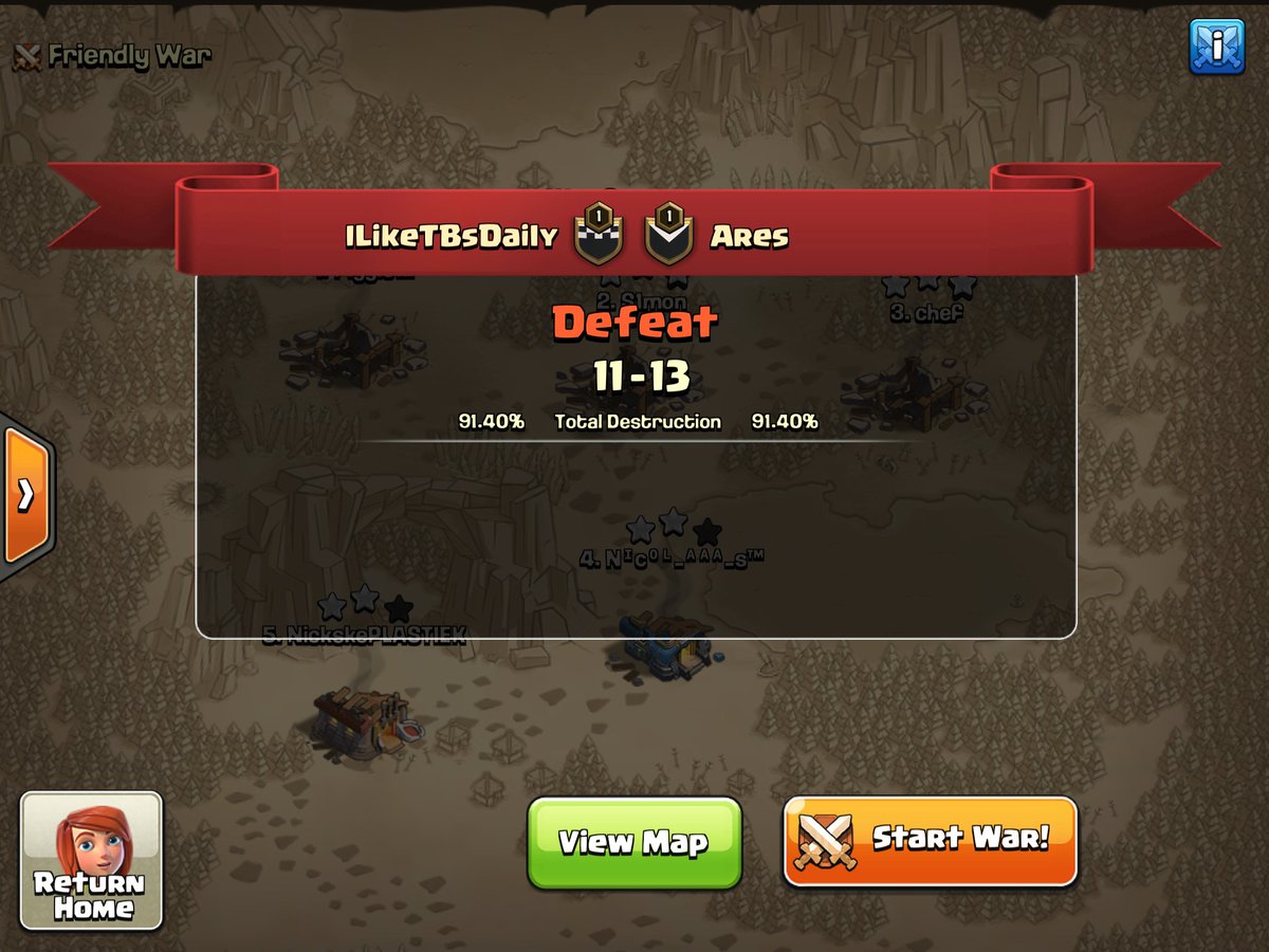 iLikeCWdaily tweet media