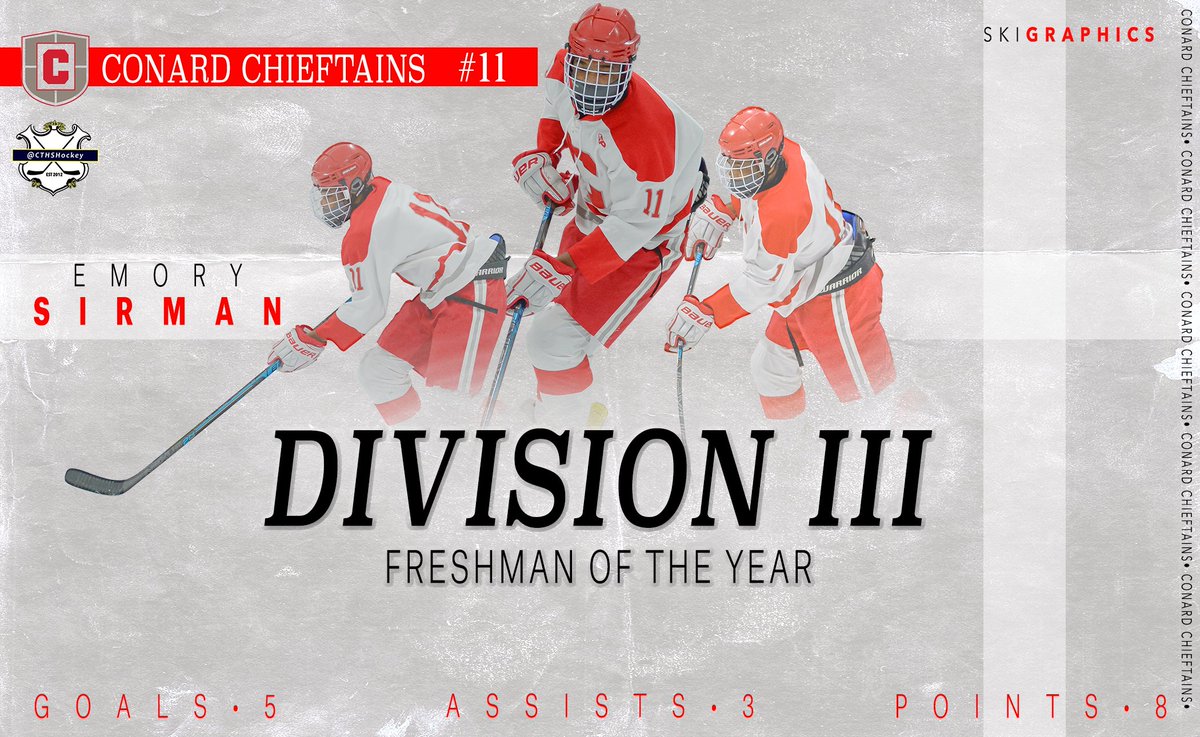 CTHSHockey (@cthshockey) on Twitter photo 2020-21 Division III Freshman of the Year presented by <a href="/IPHHockey/">IPH Hockey</a>
Emory Sirman - Conard
<a href="/CHSWHAthletics/">Conard Athletics</a> <a href="/SkiGraphics/">ski.graphics</a> #cthk 2020-21 Division III Freshman of the Year presented by <a href="/IPHHockey/">IPH Hockey</a>
Emory Sirman - Conard
<a href="/CHSWHAthletics/">Conard Athletics</a> <a href="/SkiGraphics/">ski.graphics</a> #cthk