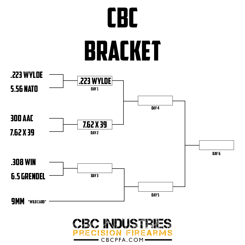 CBCIndustries's tweet photo. Have you seen our CBC Bracket??  Check it out over on Facebook and Instagram, and vote for your favorites!  Once will be running each day until we've completed our bracket! https://t.co/62CaTwUaVP