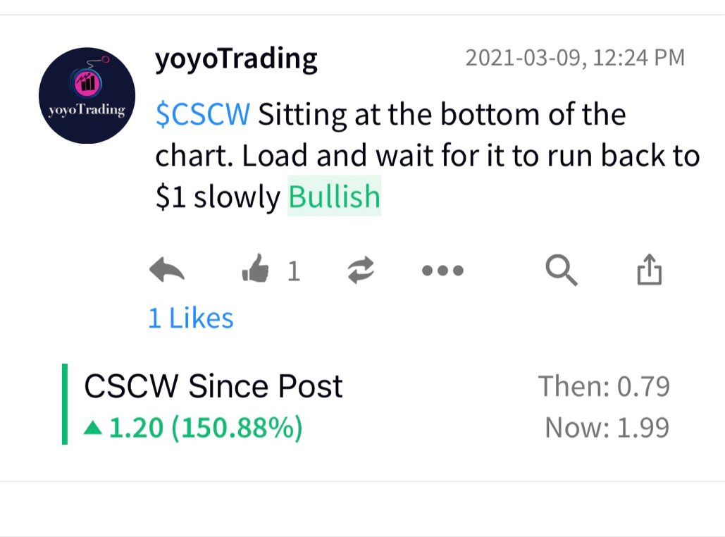 YoyoTrading's tweet image. $CSCW #1winner
Looks like we got in before the crowd ONCE AGAIN👏🔥
Now all the big guys have their eyes on this stock while we sit back and watch it test new highs🥂 150%+✅ 0.79-2.02
Enjoy the gains team👊

Watching $APTO $DLPN $HOFV for dip adds