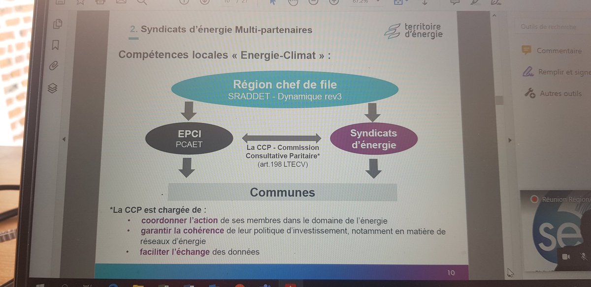 FNihous's tweet photo. Amplifier la #transitionenergetique dans les #hautsdefrance
C'est l'objet de notre Convention partenariale avec les syndicats d'énergie
✅1 scénario territorial pour massifier et développer les EnR, les REI, les investissements, l'H2
#FDE80 @siecf @seoise @ademe #Sidec @fnccr_TE https://t.co/Lpaeywbffk