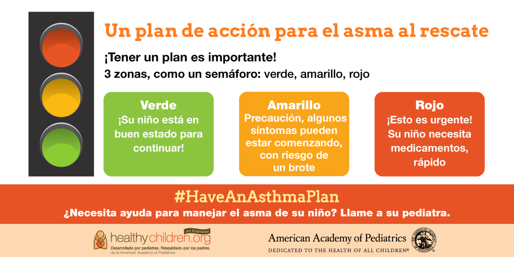 Cualquier persona con asma debe tener un plan de acción para tratar el asma. Aquí le decimos por qué:  #HaveAnAsthmaPlan ow.ly/3apS30rzxK3