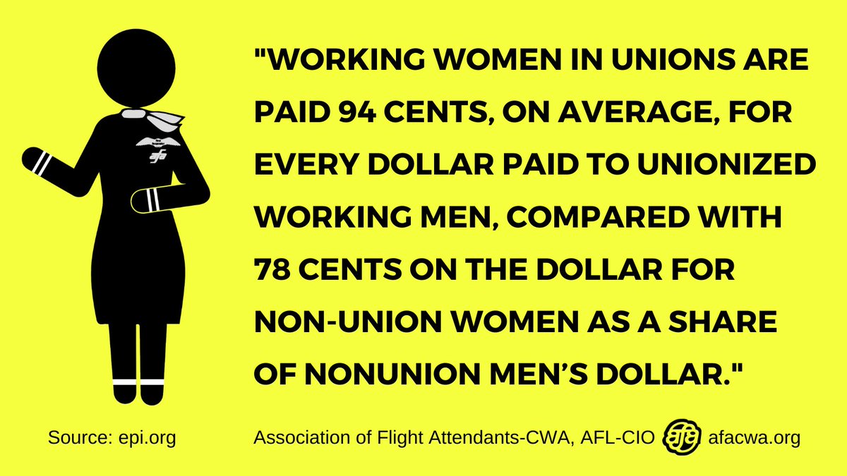 Today, #EqualPayDay2021, symbolizes how far into the year women must work to earn what men earned in the previous year. There is equality in a union contract. Women: Join Unions, Run Unions. #1u
