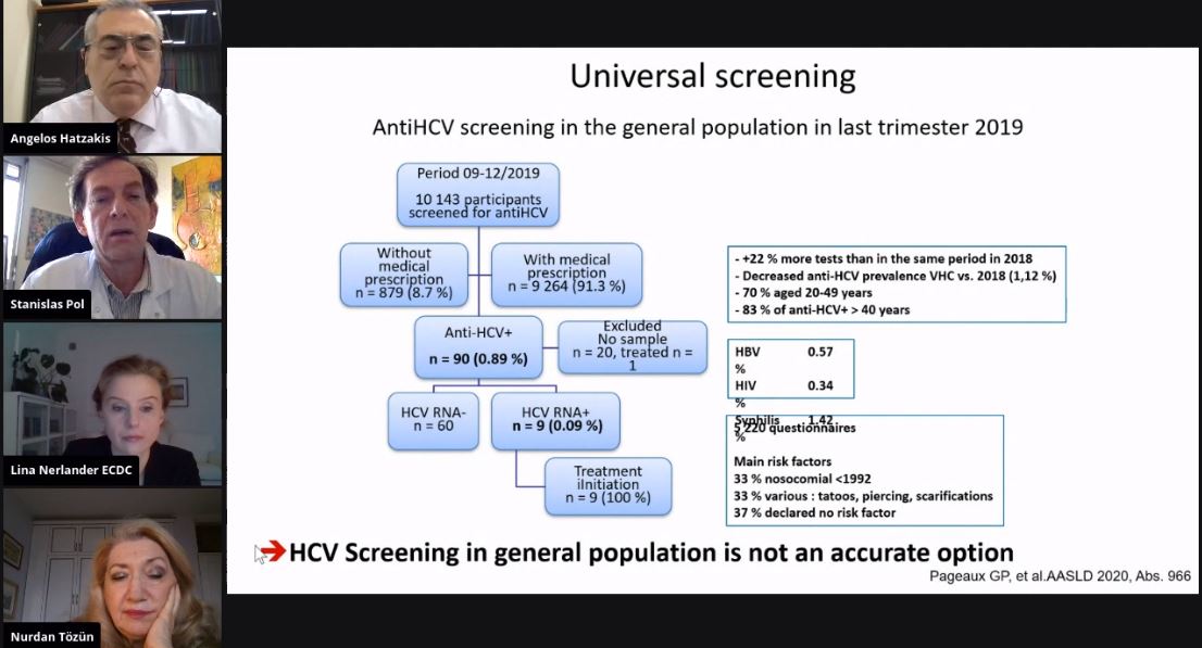 malik_farihah's tweet photo. Dr.Stanislas Pol summarises evidence for #HCV screening strategies; comparing universal, age-based and risk-based screening in high-risk populations. 

#HCVPolicySummit
#NoHep https://t.co/447tGPw3UI