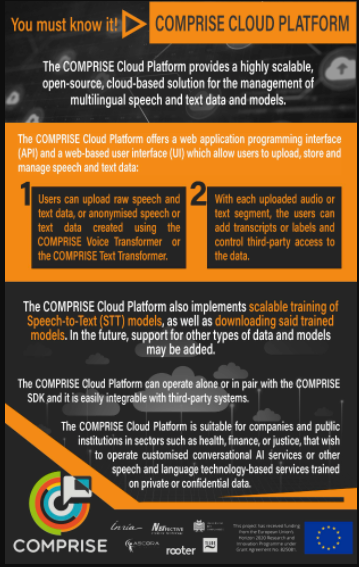 compriseh2020's tweet photo. The COMPRISE Cloud Platform provides a highly scalable, open-source, cloud-based solution for the management of multilingual speech and text data and models. Check it out! #voicefirst #multilingual #privacy 
https://t.co/Y7yENJokdn https://t.co/H6TPsSp2R7
