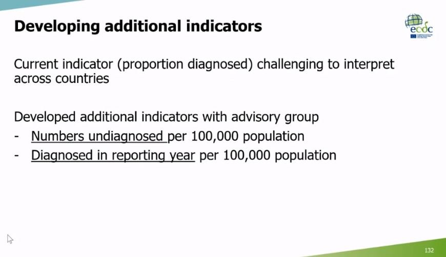 Dr.Lina Nerlander highlights issues in data availability and quality to measure #HCV care cascade in EU countries . <a href="/ECDC_EU/">ECDC</a> is developing additional indicators to overcome data quality challenges.

#HCVPolicySummit
#NoHep