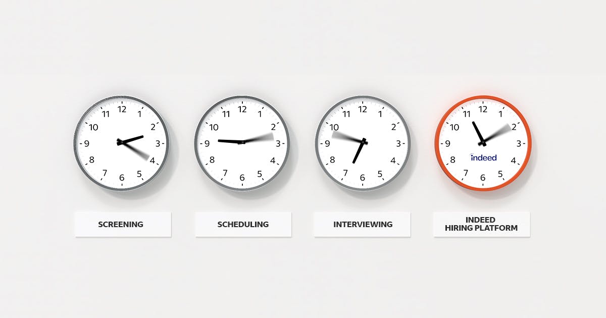 Introducing Indeed Hiring Platform, an all-in-one recruiting solution to help you manage and fast-track the hiring process. Get the details: indeedhi.re/3vYjclM