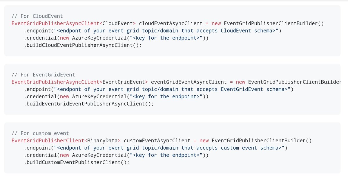 The new #Azure Event Grid SDKs, #Java included, have reached general availability (GA), with support for @CloudEventsIOschema.

Learn more at
devblogs.microsoft.com/azure-sdk/even…

#CloudEvents