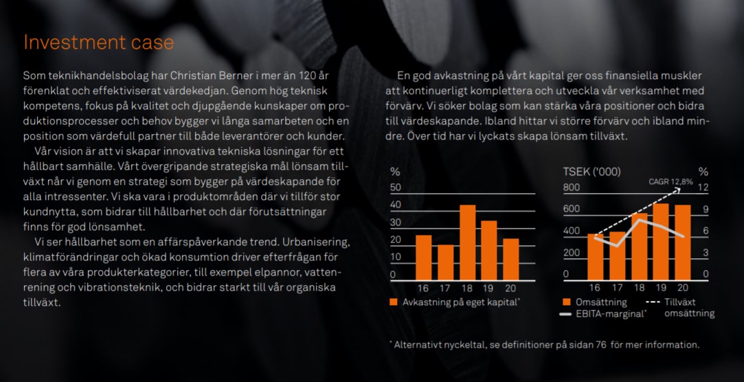 Cervantes Capital tweet media