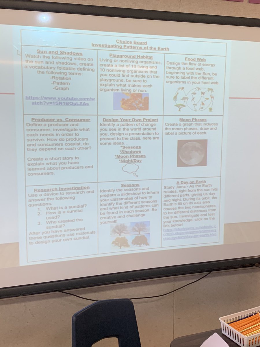 Abilene ISD Math tweet media