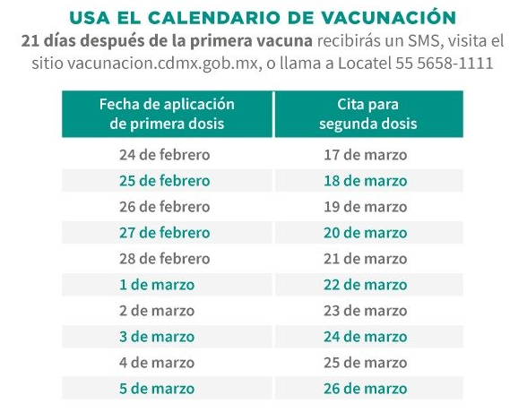 889Noticias's tweet photo. En las alcaldías Iztacalco, Xochimilco y Tláhuac se aplica la 2ª dosis de la vacuna contra el #COVID19 a adultos mayores de 60 años.

Hoy deben acudir las personas que recibieron la 1ª dosis el 3 de marzo pasado.

Escucha nuestra programación por https://t.co/yC5ay0DRQp

#DFT https://t.co/SmW1tdxljL