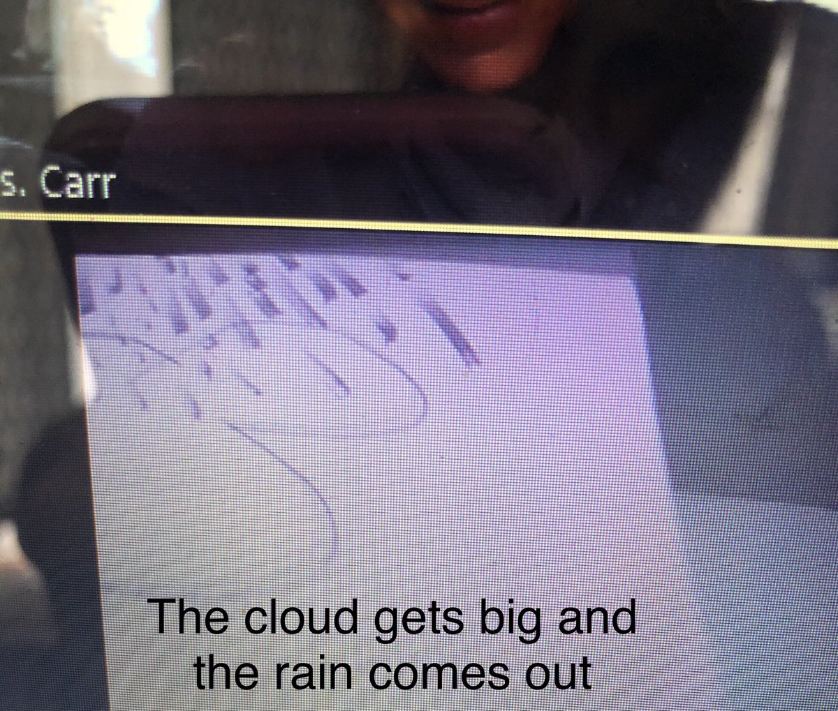 mcarr_lb's tweet photo. Remote Ss exploring more Spring #weather! 🌧🌦 Indoor rain #scienceeyes, extending the story “Little Cloud” by creating our own #cloud shapes #LBtogetherwecan #juntospodemos @jmfeclc @EDUtherapy2 https://t.co/qiGQSw1D0K