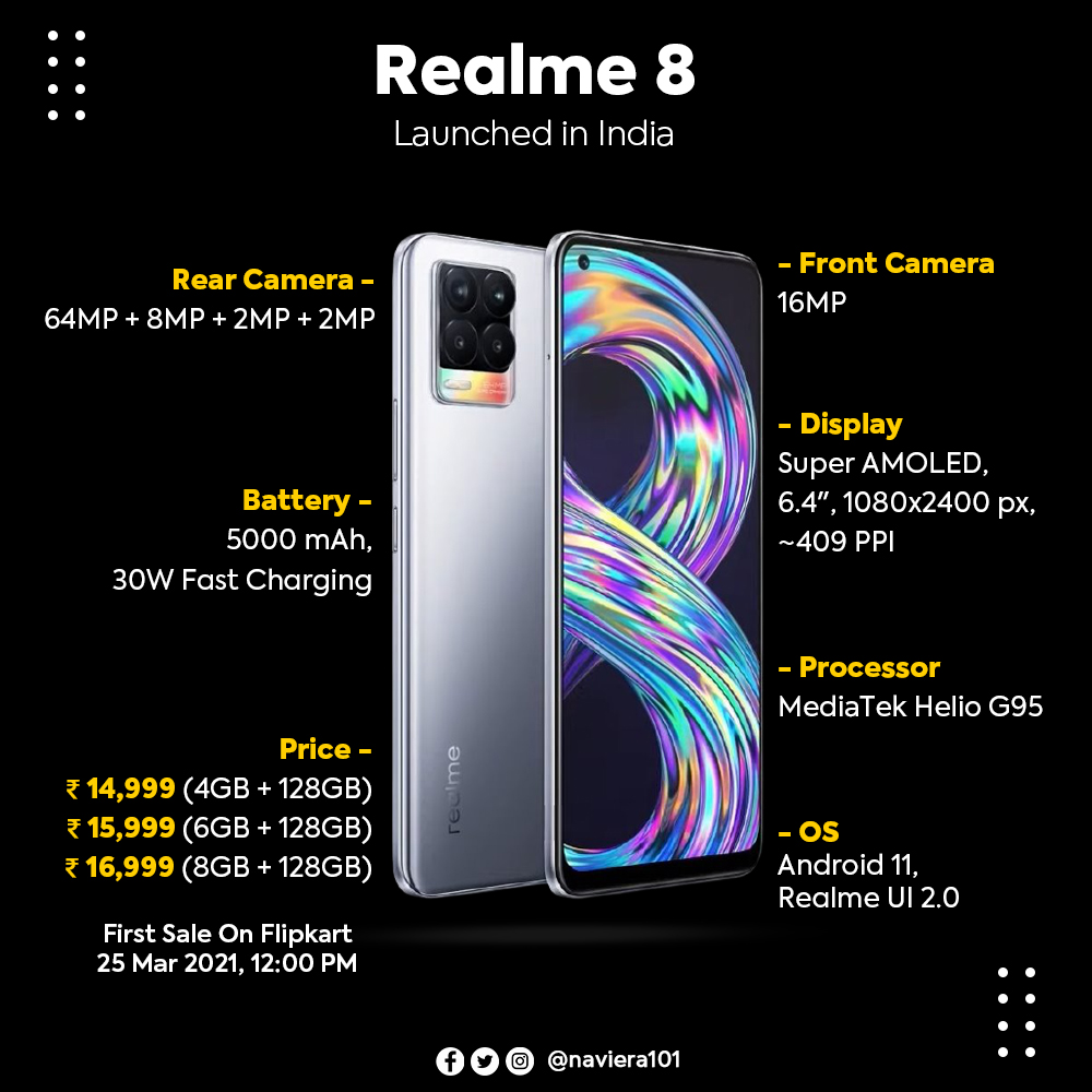 Realme 8 and Realme 8 Pro Launched in India, here are the quick specifications and its pricing details

#realme8Pro #realme8series #realme8 #realme #realupgrade #smartphones #launched