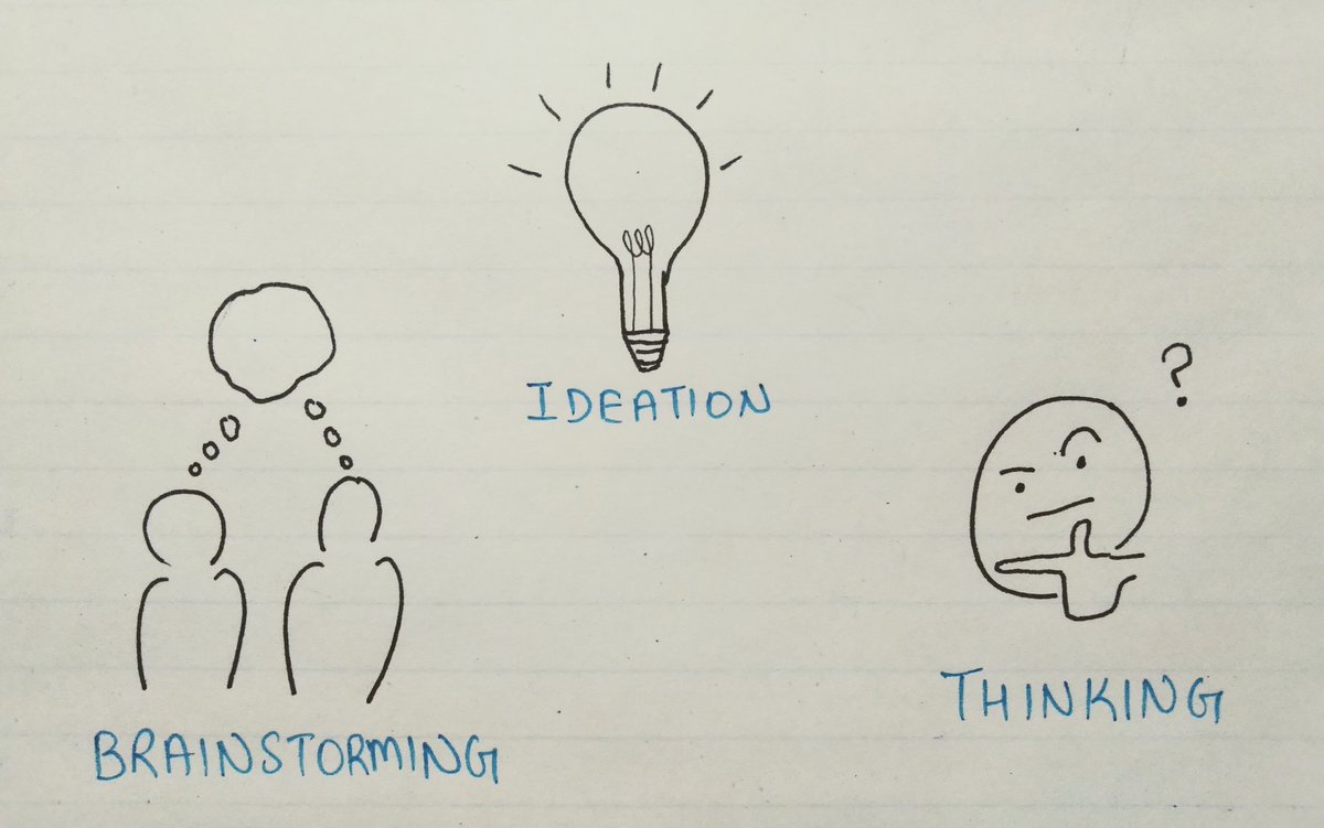 AnonymousCheck4's tweet image. Day 19 of #sketchingforux100
This was a bit tricky. I didn&apos;t want to use anything too similar to what I sketched on the previous days.