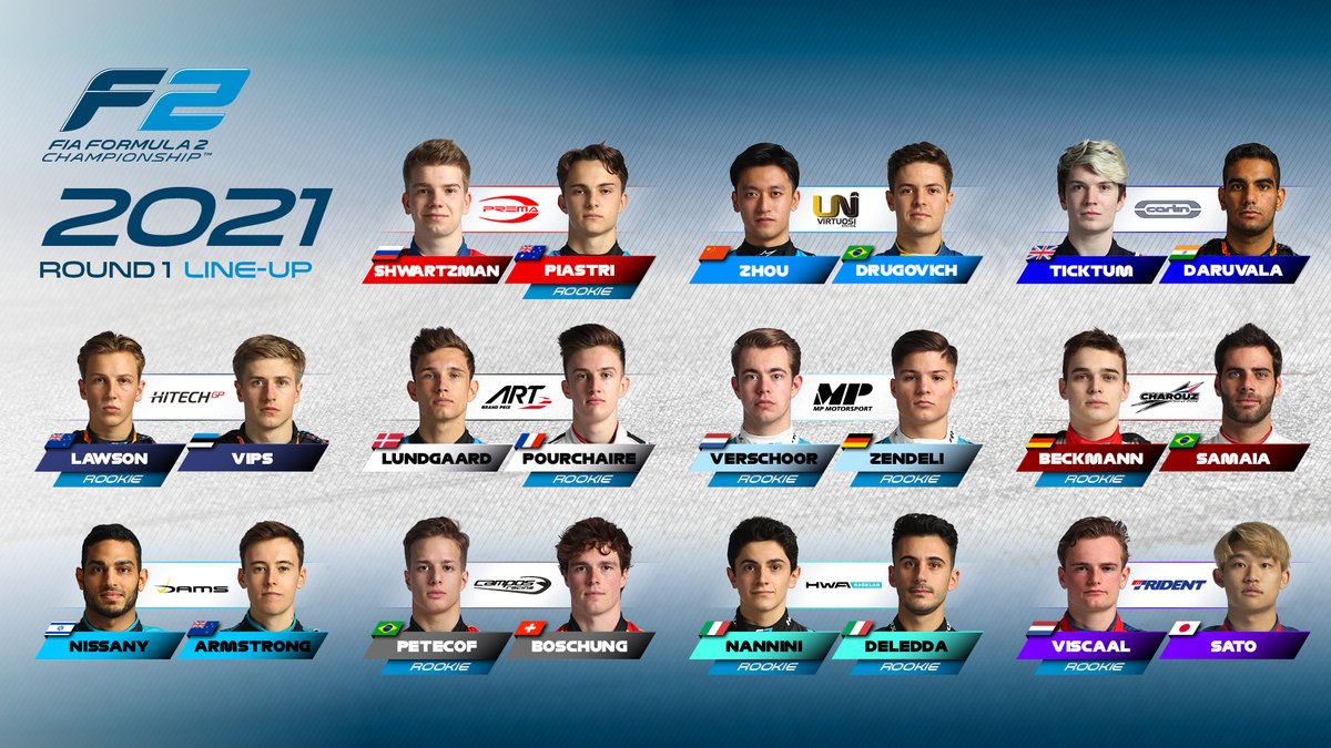 Formula2's tweet photo. Round One = LOCKED IN 🔒

Who will you be cheering on? 🙌

#BahrainGP 🇧🇭 #F2 https://t.co/2q1qulEtCE