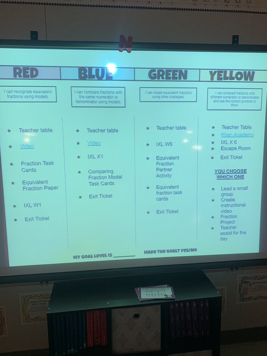 Abilene ISD Math tweet media