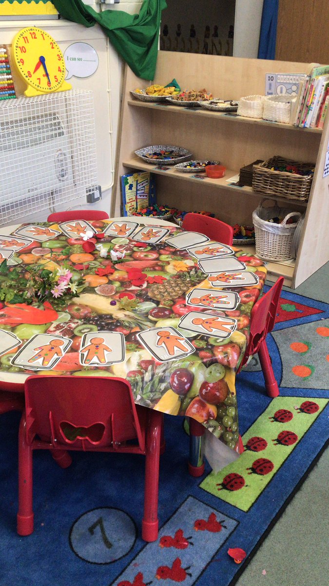 hillcroftps's tweet photo. Are you looking for a nursery place for your child? We currently have 15 and 30 hour spaces available to start September 2021 / January 2022. Please call 01883 342606 for more information. https://t.co/EeUY5pxZbn