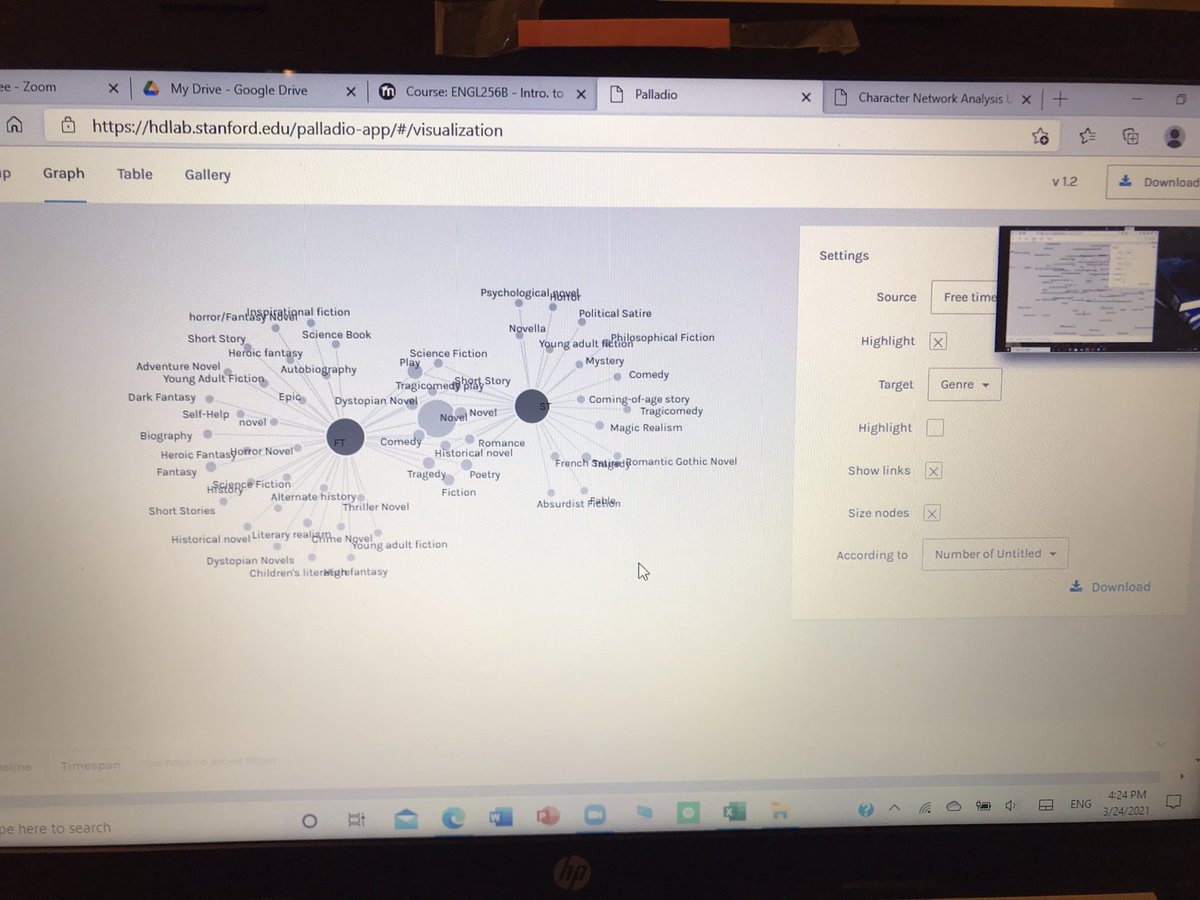 dina256B's tweet photo. Had fun experimenting various ways for networking using Palladio #ENGL256B https://t.co/FMk8vrr3af