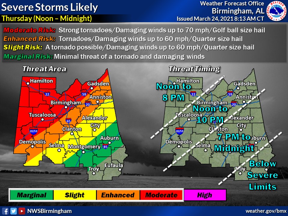 Severe Weather Forecast Update: We expect a few isolated severe storms tomorrow morning followed by the higher risk Thursday afternoon and evening. Continue to check back for updates.