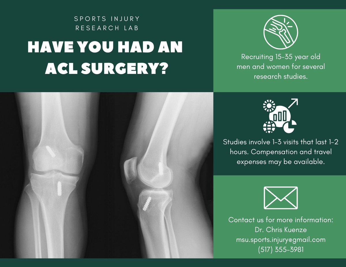 <a href="/AIRLabsMSU/">AIR Labs MSU</a> is currently recruiting individuals (ages 15-35 years) with history of ACL reconstruction for several study opportunities! Please contact us at msu.sports.injury@gmail.com for more information. Please consider sharing/ RTs, thank you!