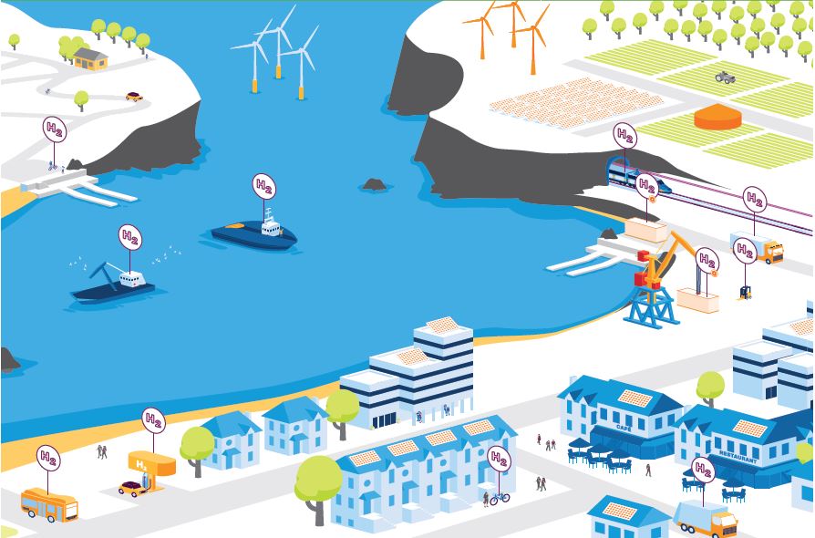 Bretagne Hydrogène Renouvelable tweet media