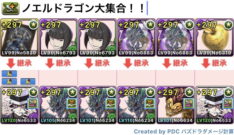 H パズドラゲリラ Etiketa Sto Twitter