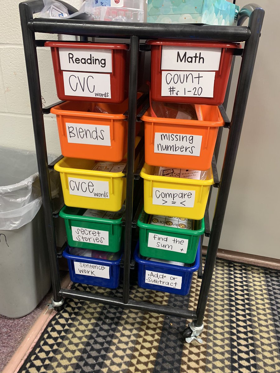 Abilene ISD Math tweet media