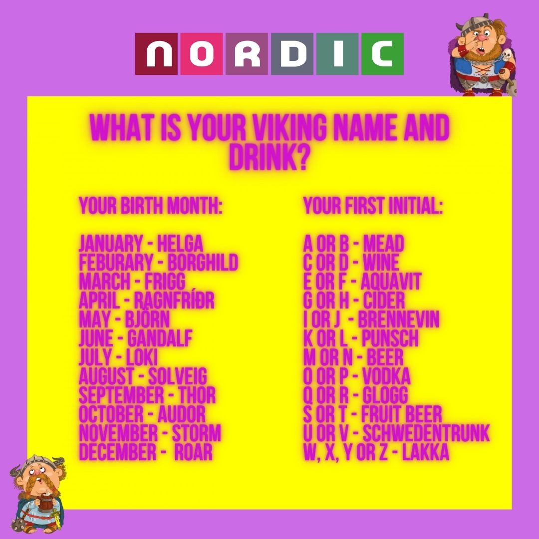 Nordicbar What Are Your Results