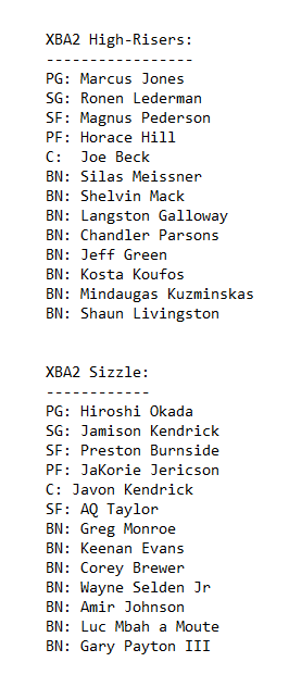 XBAonGG9's tweet photo. The roster for our new XBA2 teams, the XBA2 Sizzle and XBA2 High-Risers, has been finalized!  12 spots for future stars! https://t.co/bS5WA6yXi2