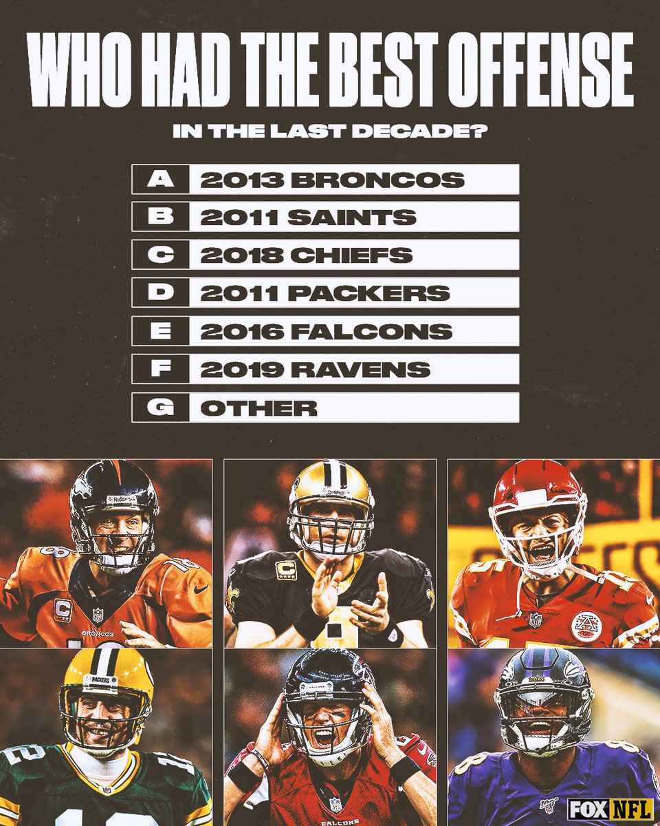 NFLonFOX's tweet image. Who had the best offense in the last decade?