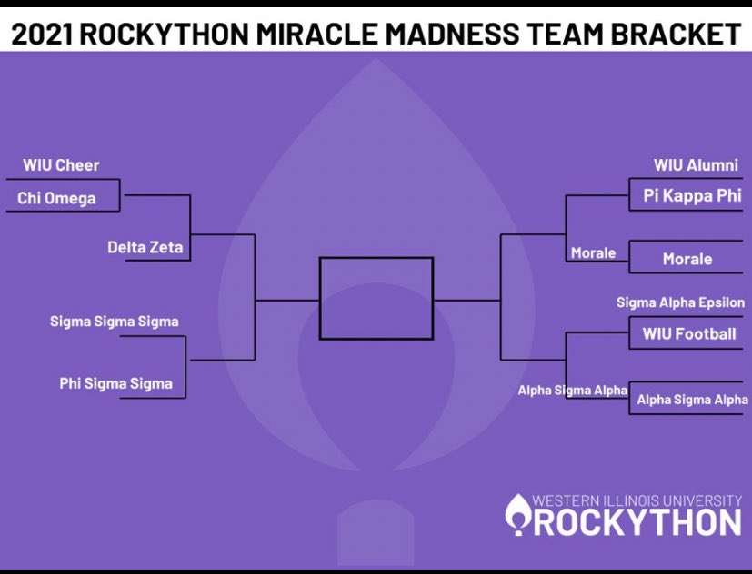 Check out our Miracle Madness brackets! Cheer on your fellow WIU students