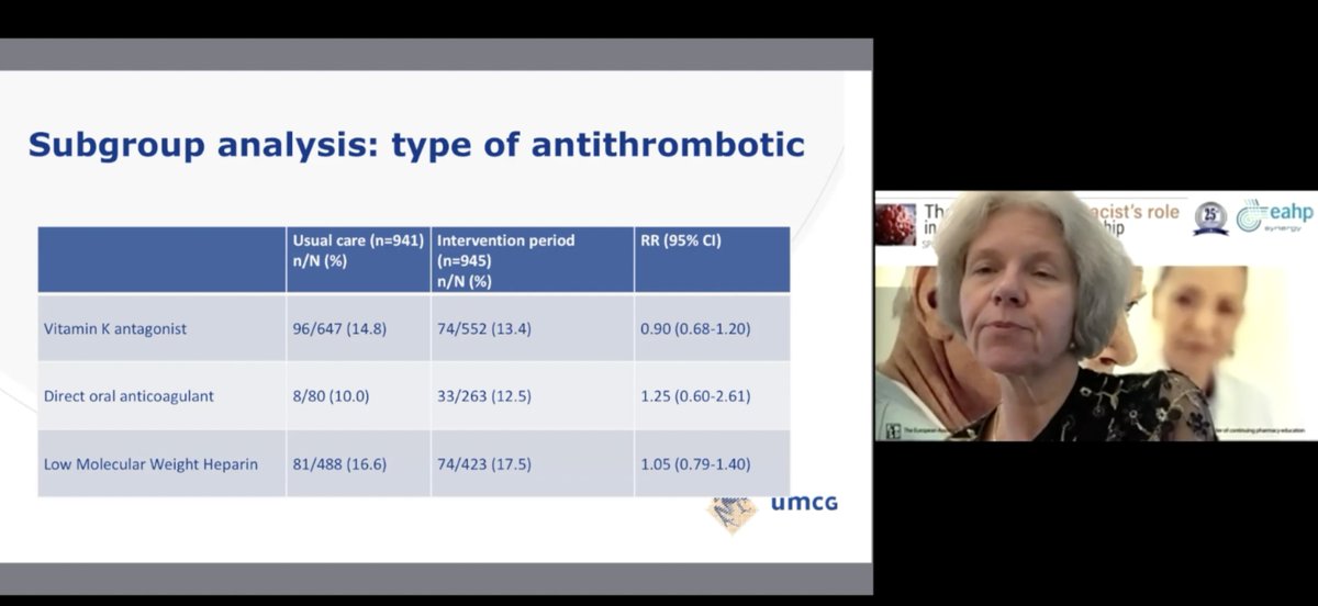 EAHPofficial's tweet photo. Discover how the establishment of an #antithrombotic #stewardship programme within the 🏥 can improve adherence to anticoagulant guidelines to maximize the benefit of #anticoagulation &amp; minimize the complications at Synergy auditorium 2. #EAHPSynergy #EAHP2021 https://t.co/abR38eGjoA