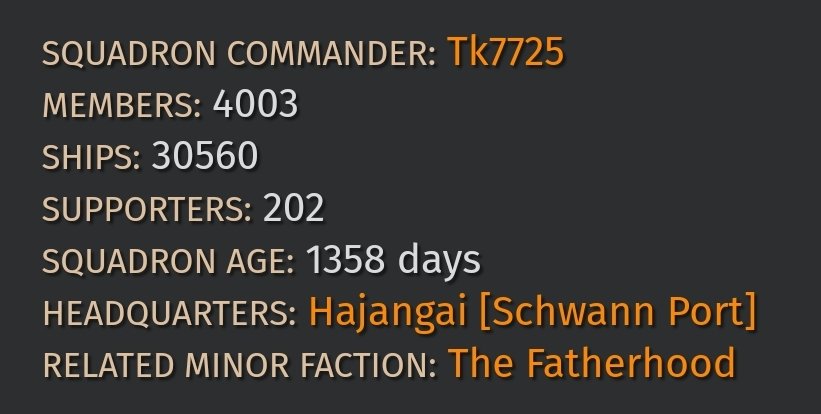 Drazkul's tweet photo. Can't believe we @FatherhoodWing hit this milestone last night!!

Doesn't seem like it was that long ago that we hit 3k members, to be hitting 4,000 seems beyond crazy!!

I'm looking forward to meeting many of our members on foot in Odyssey in the future. 

@EliteDangerous https://t.co/lIs4JWnIP2