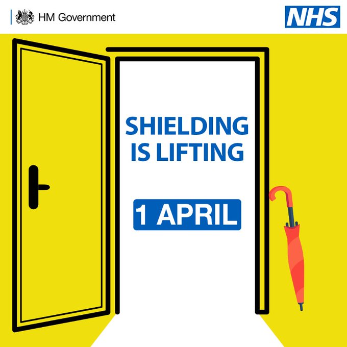 BpoolCouncil's tweet photo. From 1 April, clinically extremely vulnerable people in England will no longer be advised to continue shielding.

Letters to patients with updated guidance will be arriving over the next week or so if not received already. 

More info ⇢ https://t.co/x7SpIJWMet https://t.co/4Tihwued7k