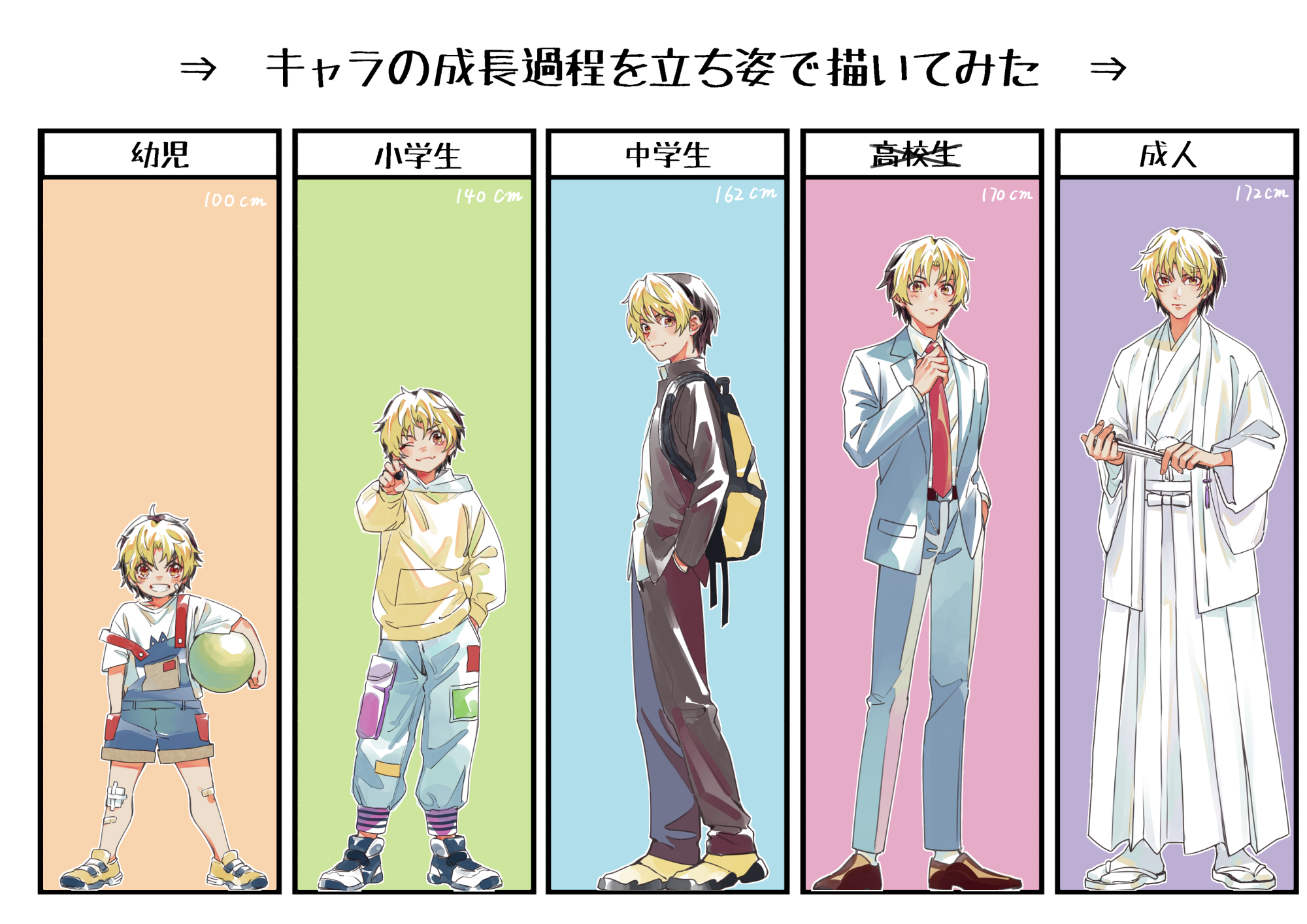 魂 我cp結婚了 キャラの成長過程立ち姿描いてみたテンプレ 府刻よろずデザイン承り中ピザ Pixiv T Co 05ozs2poa6 Twitter