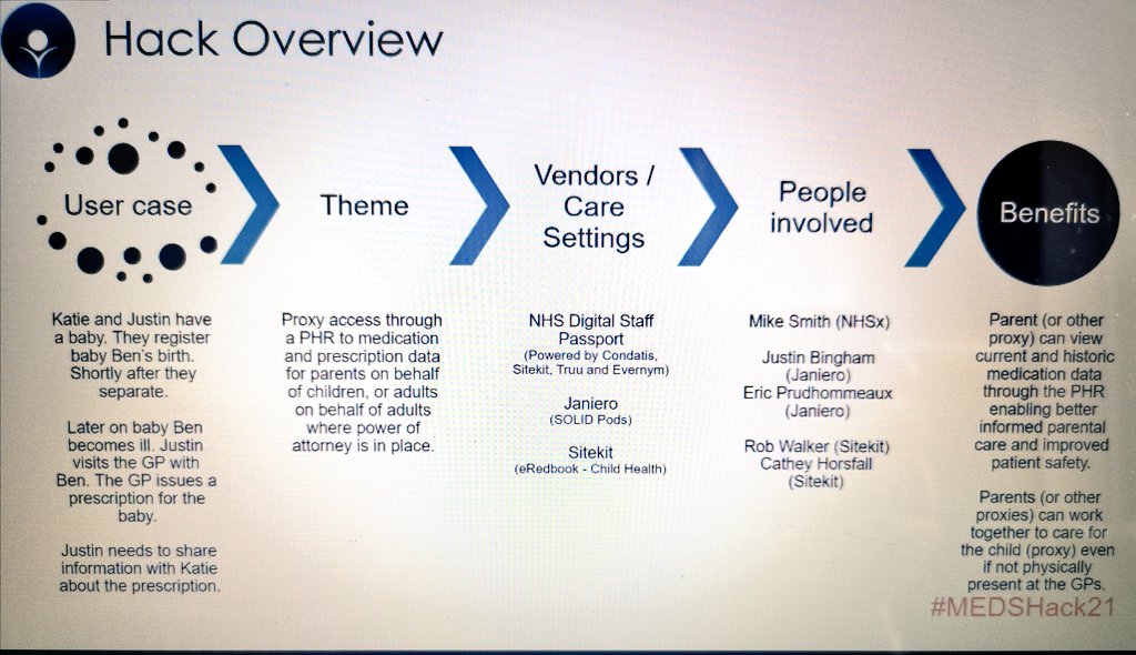 INTEROPen tweet media