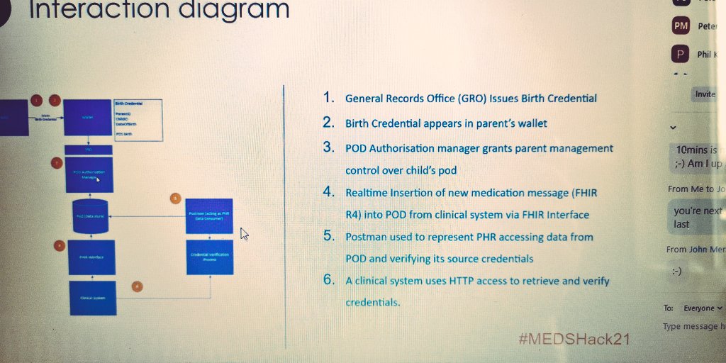 INTEROPen tweet media